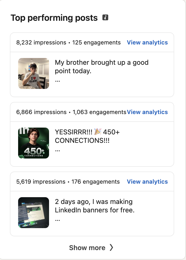 Top performing LinkedIn posts: 8,232, 6,866 and 5,619 impressions